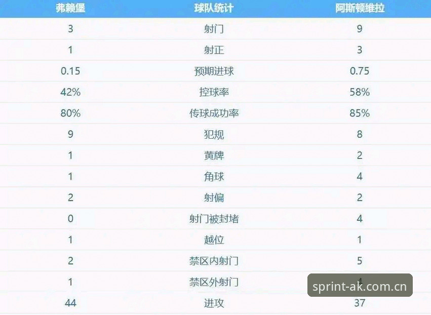 AK体育iOS版 维拉30年冠军荒终结!资深用户分享在AK体育平台见证埃梅里欧联杯封神夜